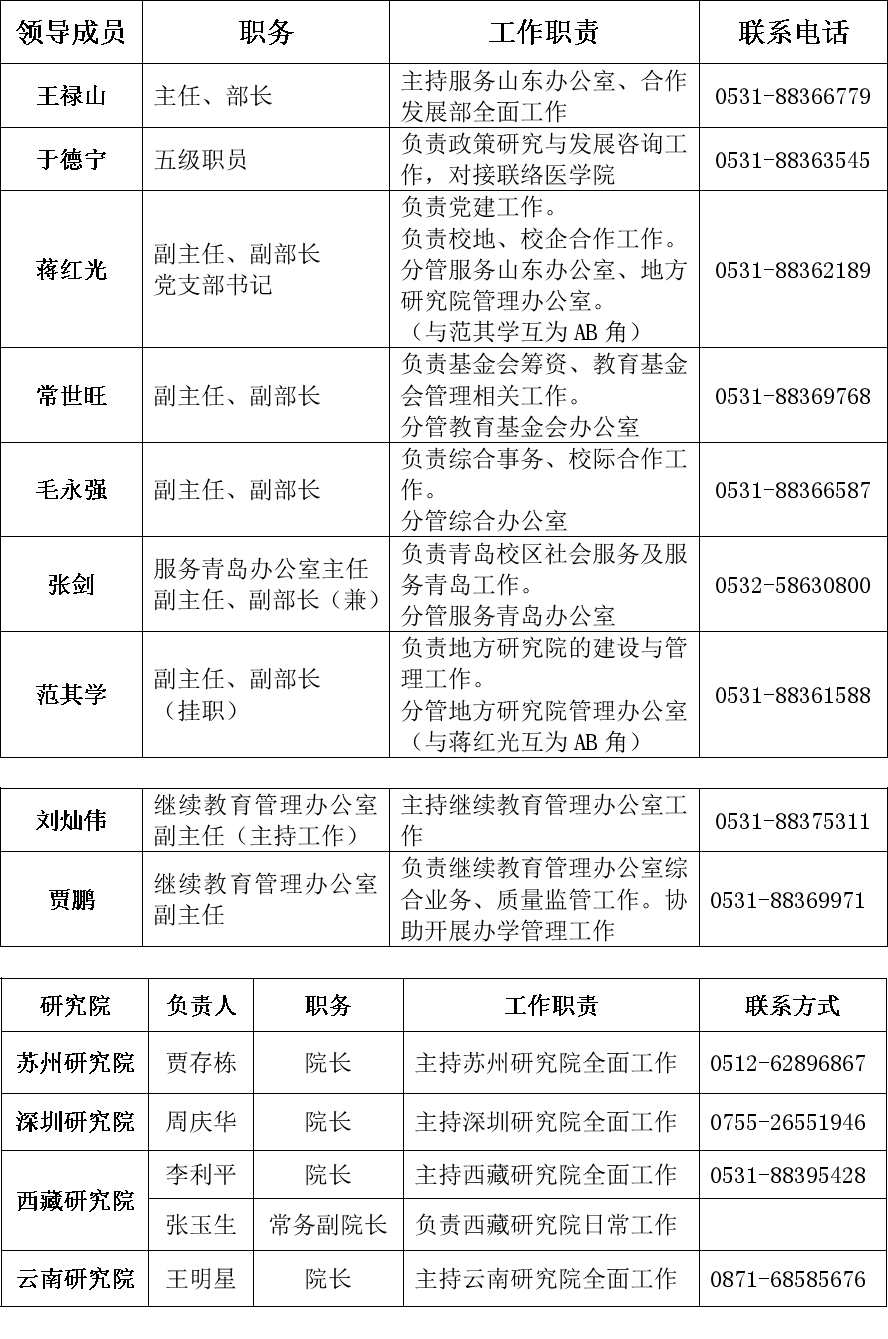 25BB3